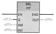 S7-1500 PLC的“选择”指令