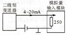 PLC模拟量闭环控制系统中变送器的选择