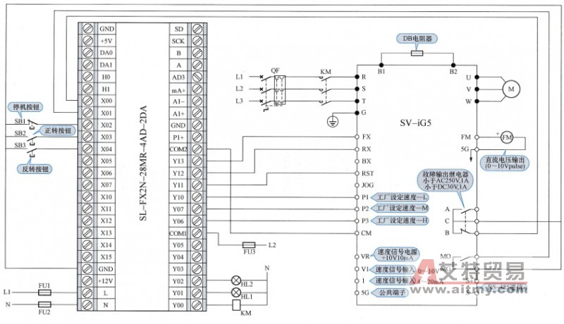 PLC控制变频器实现多段速运行的电气原理图