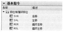 S7-1500 PLC的移位和循环移位指令集