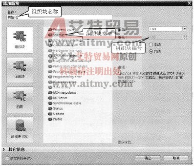 S7-1500 PLC的启动组织块