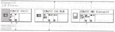S7路由功能中HMI的路由功能