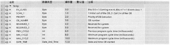 S7-1500 PLC组织块的启动信息