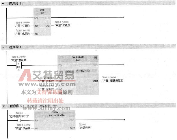 使用数据块存储产量等数据