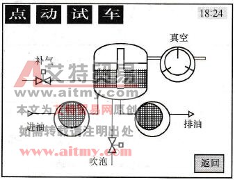 PLC控制系统界面设计实例二及其设计清单