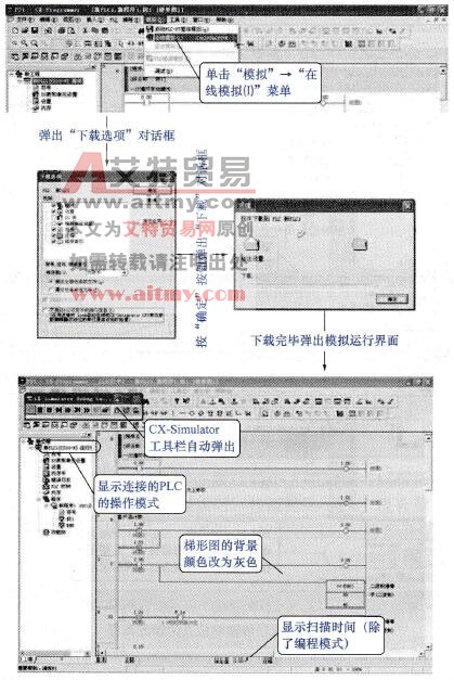 利用CX-Simulator软件对程序进行模拟仿真运行的过程