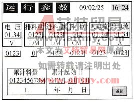 PLC控制系统界面设计实例五及其设计清单