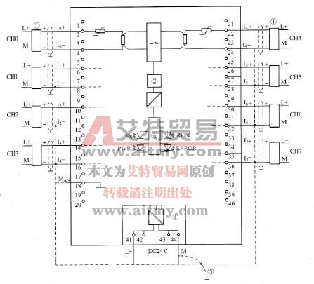 4线制电流测量模块框图和端子分配示意图