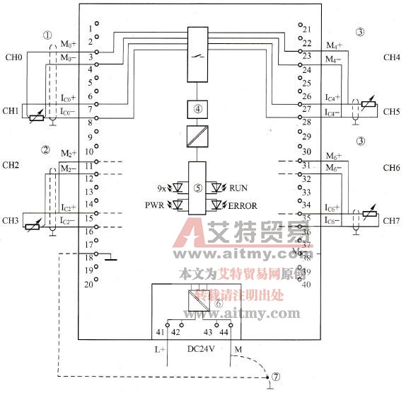 电阻传感器或热电阻的2、3和4线制连接