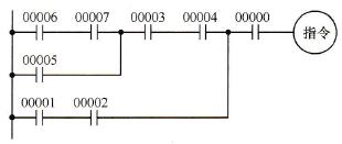 与图5-16功能相同的梯形图 与图5-16功能相同的梯形图
