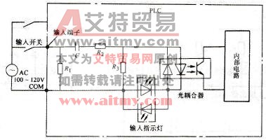 交流输入接口电路