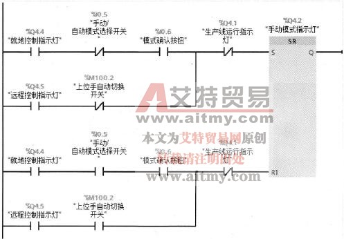 上位/下位均可进行手动模式选择