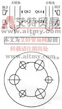 组合钻床示意图