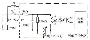 C200Hα系列PLC的交流输入单元