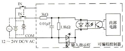 IM212单元的输入电路