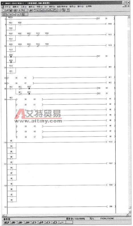 8段速有级调速PLC梯形图