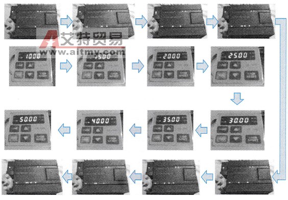 升速时PLC和变频器的面板状态