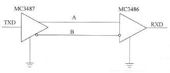 平衡驱动差分接收电路