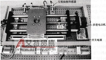 基于PLC与步进电动机的运动小车自动控制