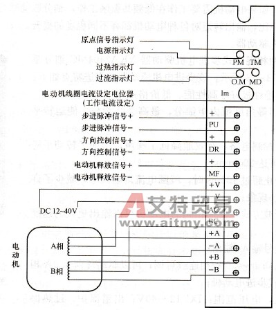 步进电动机驱动器的指示灯和接线端子
