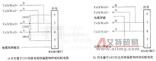 网络连接器的开关处于不同位置时的电路结构