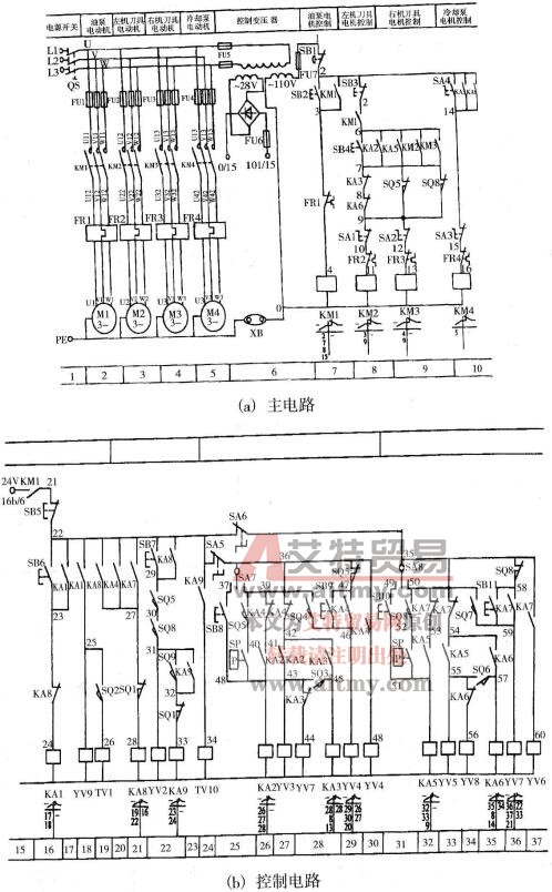 双面钻孔组合机床电路 双面钻孔组合机床电路