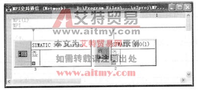 图5-22 MPI网络的组态