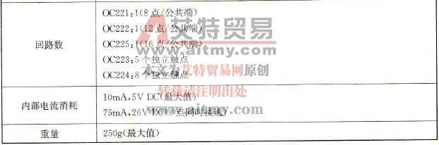 继电器触点输出单元的参数