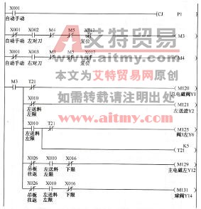 手动左对刀