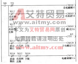 手动右对刀
