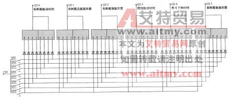 图11-5砌块成型机电气主电路图 图11-5砌块成型机电气主电路图