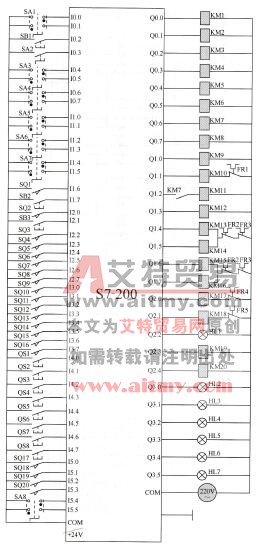 图11-6 PLC输入/输出接线图 图11-6 PLC输入/输出接线图