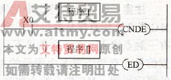 FP1系列PLC的ED、CNDE指令