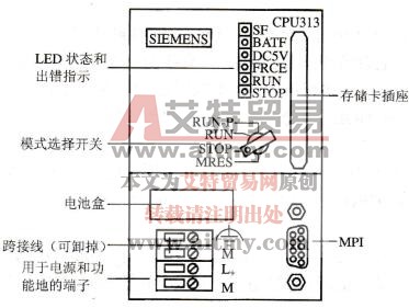 S7-300 CPU模块的面板