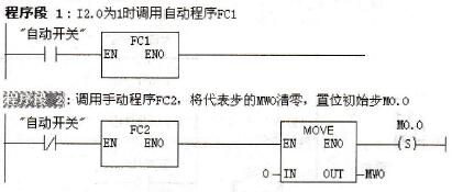 钻床的顺序功能图设计实例