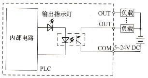 晶体管输出单元OD216的接线电路