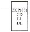 C200Hα系列PLC梯形图的区域比较指令ZCP(88)