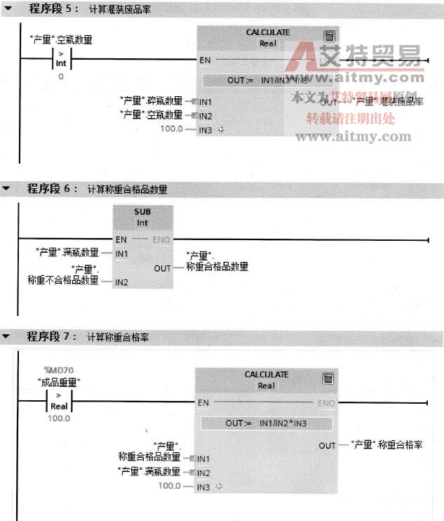 “计数统计2”子程序FC13