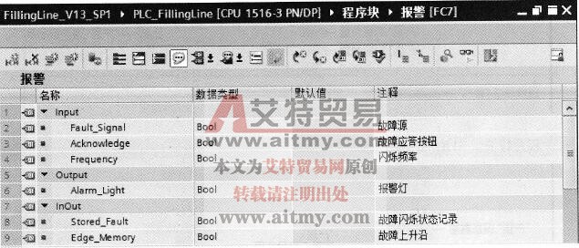 自动灌装生产线的报警程序设计