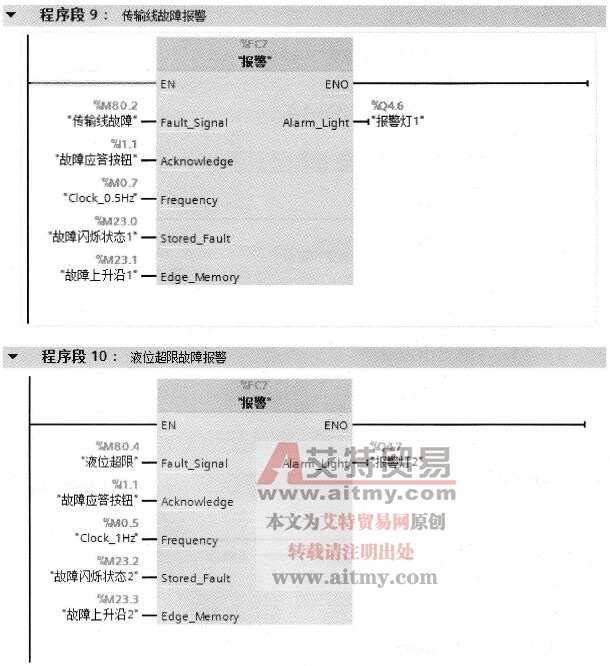 主程序OB1（修改程序段9和程序段10）