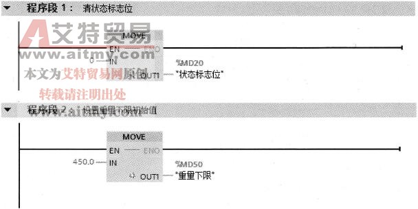 “初始化”程序OB100
