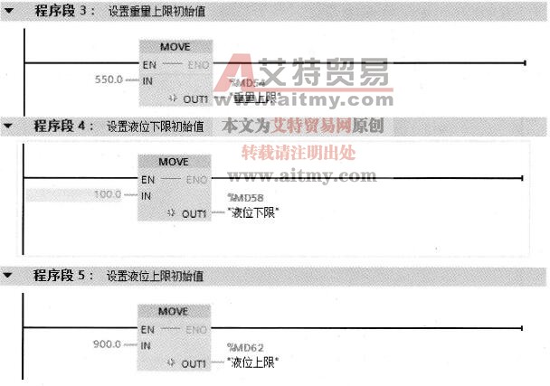 “初始化”程序OB100