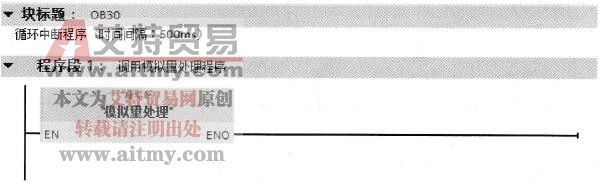 “循环中断”程序OB30