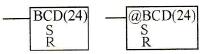 C200Hα系列PLC梯形图的二进制/BCD码指令