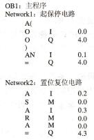 STEP7编程语言 语句表(STL)