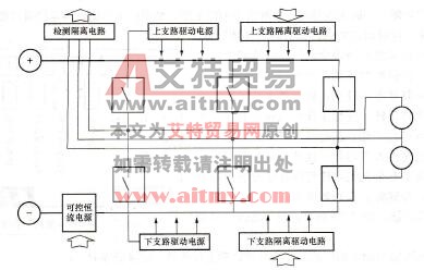 小型双直流电动机驱动接口电路