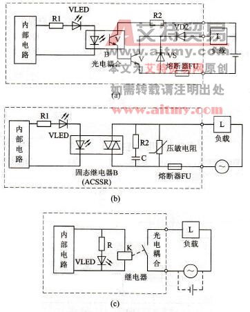 开关量输出单元