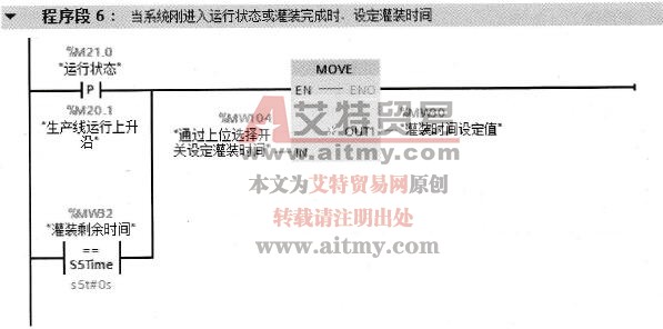 “自动运行”子程序FC2（将原有程序段5用以下两个程序段替换）