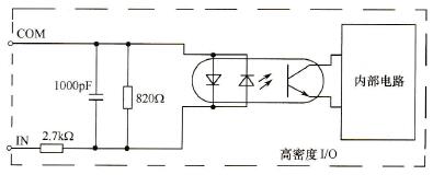 C200Hα系列PLC的组-2高密度I/O单元
