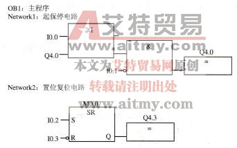 STEP7编程语言 功能块图(FBD)